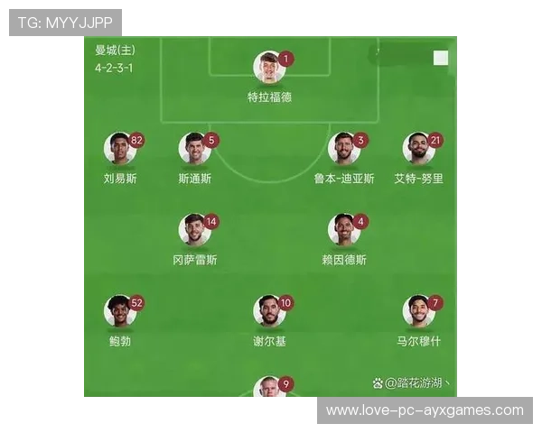 曼城前场三人组配合顺畅，传导制造持续威胁：从战术到日常训练的启示